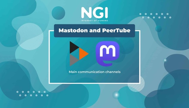 Posted media
